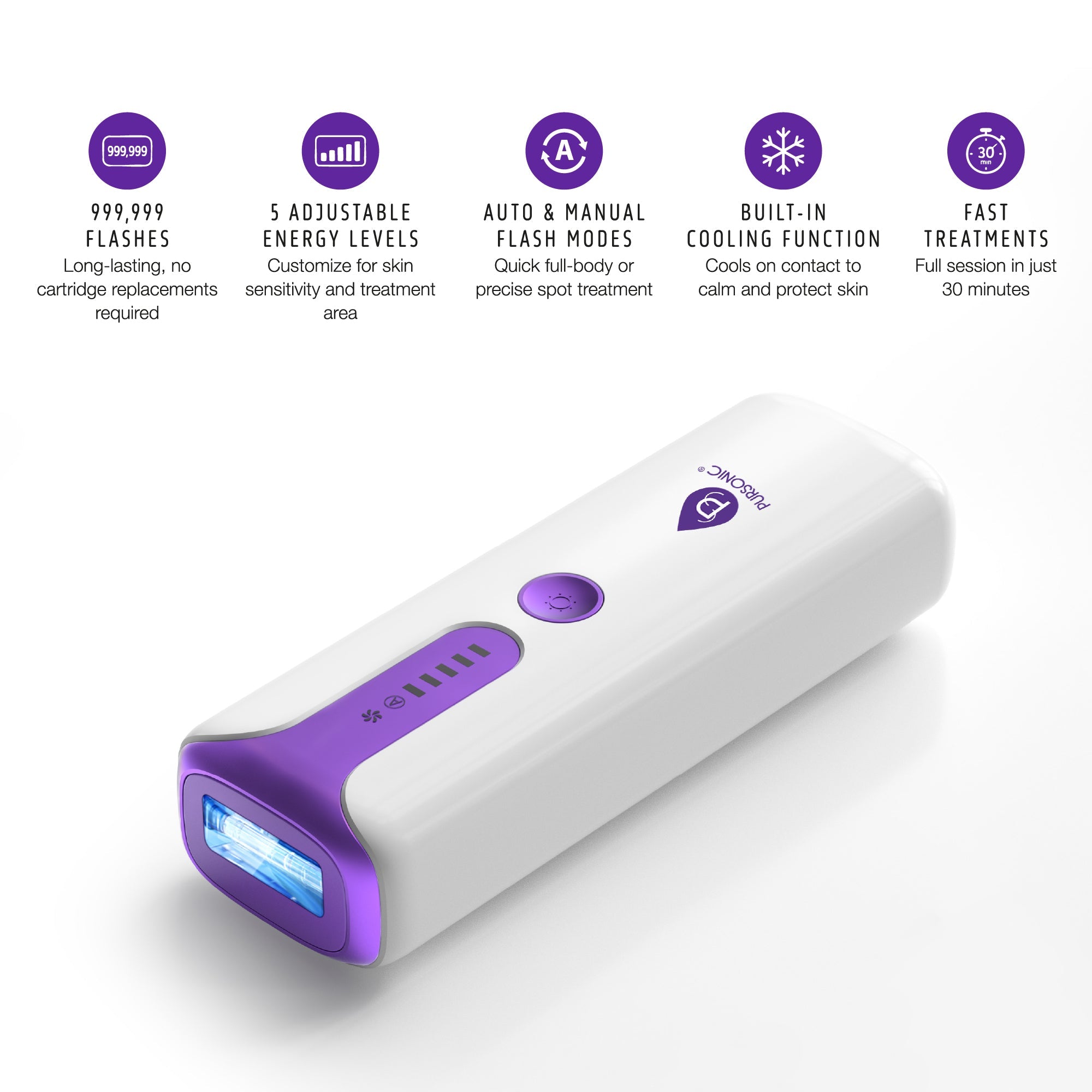 IPL Laser Device & Painless Shaver: Your Ultimate At-Home Hair Removal Duo-2