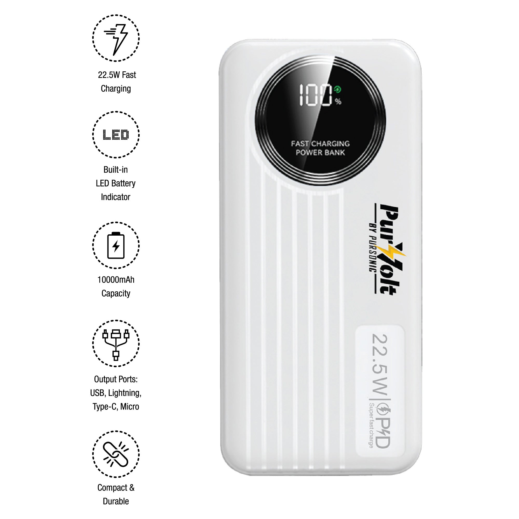 Power & Protection Bundle: 40,000mAh Power Bank, LED Fast Charger & Smart Tracker-3